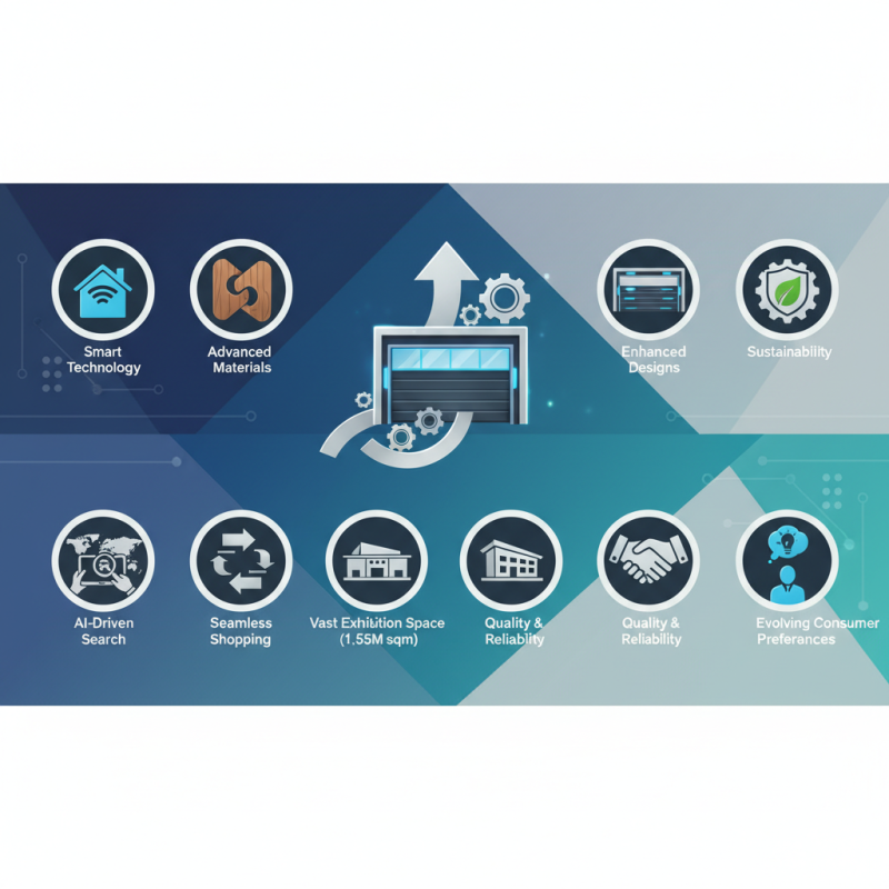 Top 10 Garage Door Trends at 2026 Canton Fair in China?