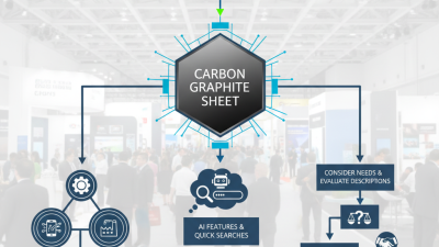 Discover the Benefits of Carbon Graphite Sheet at Canton Fair 2026?