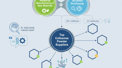 Top 10 Cellulose Powder Suppliers at 2026 Canton Fair?