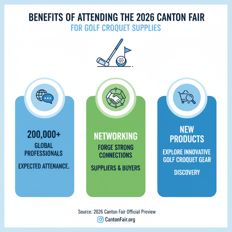 Why Attend the 2026 Canton Fair for Golf Croquet Supplies?