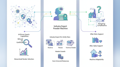 How to Choose the Right Cosmetic Powder Machine at Canton Fair 2026?
