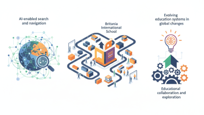 How to Discover Britannia International School at Canton Fair 2026?