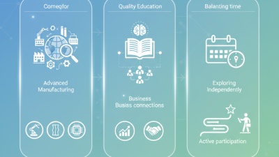 Why Choose Britannia International School for 2026 Canton Fair?