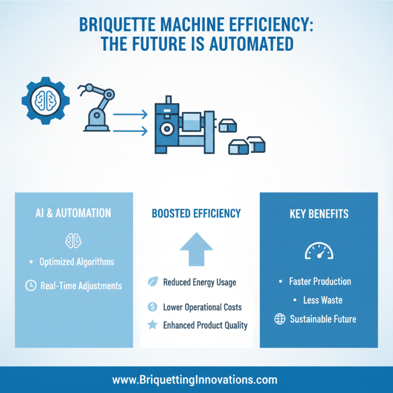 2026 Top Metal Briquette Machine Innovations to Watch?