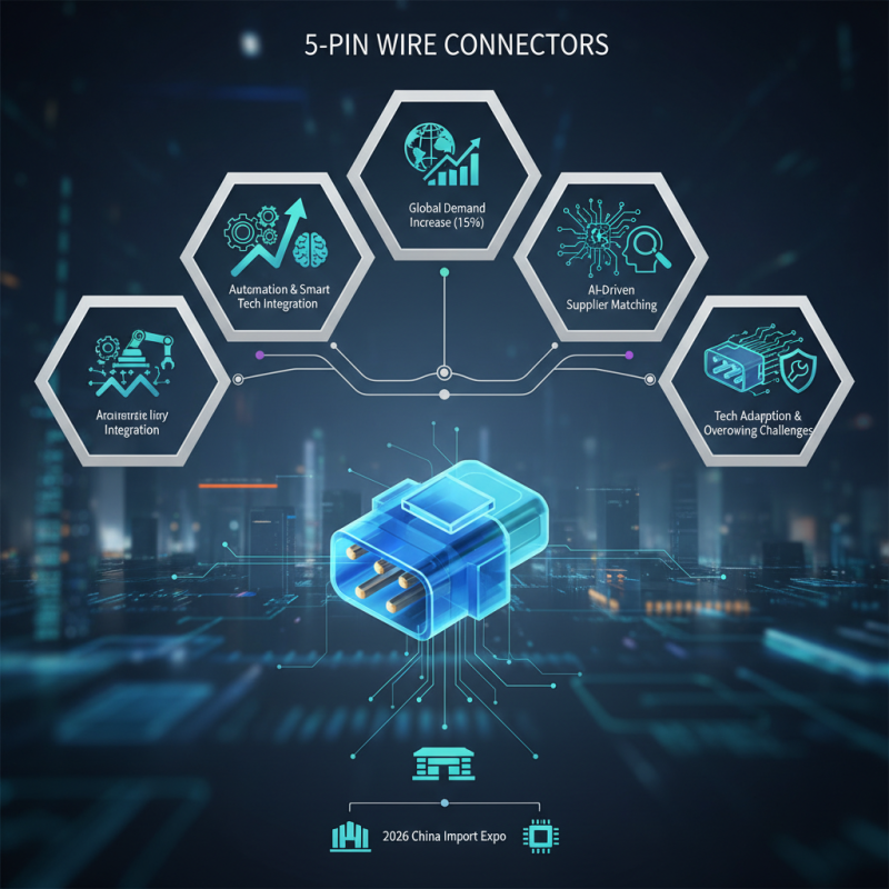2026 Top 5 Pin Wire Connector Trends at China Import Expo?