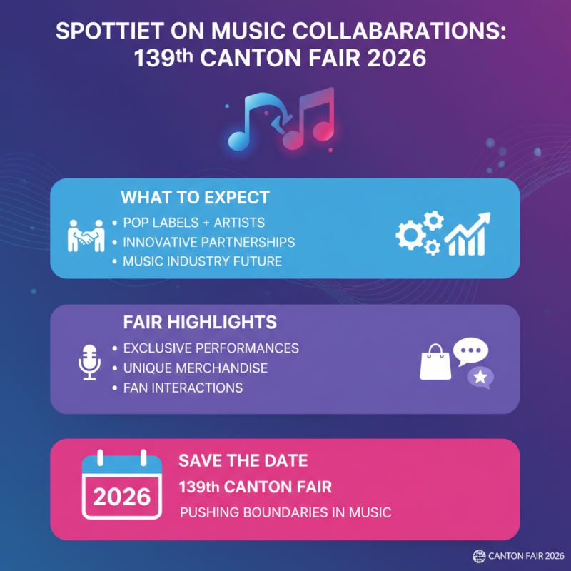 Top Pop Labels to Watch at the 139th Canton Fair 2026?