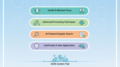 Top 5 Bone Gelatin Trends at 2026 Canton Fair in China?