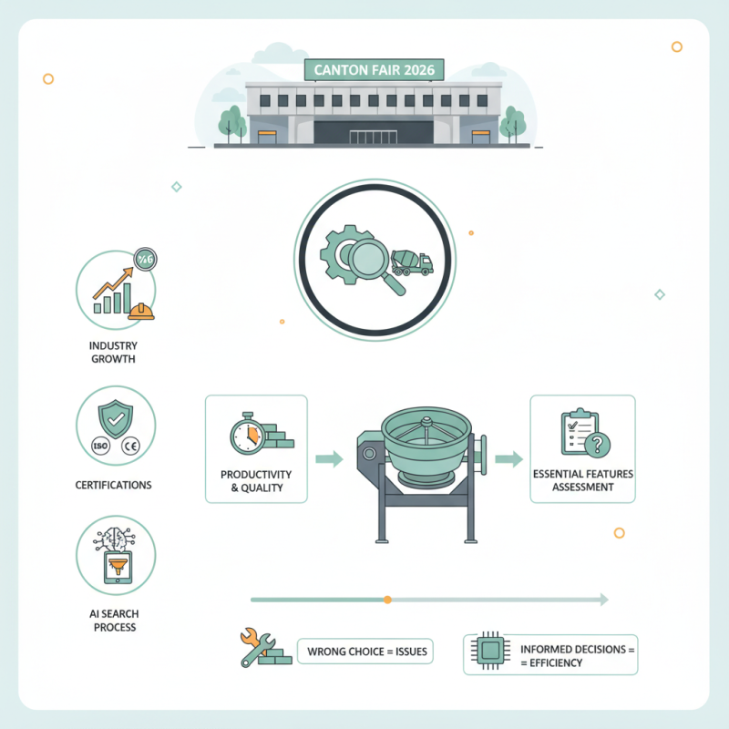 How to Choose the Best Concrete Pan Mixer at Canton Fair 2026?
