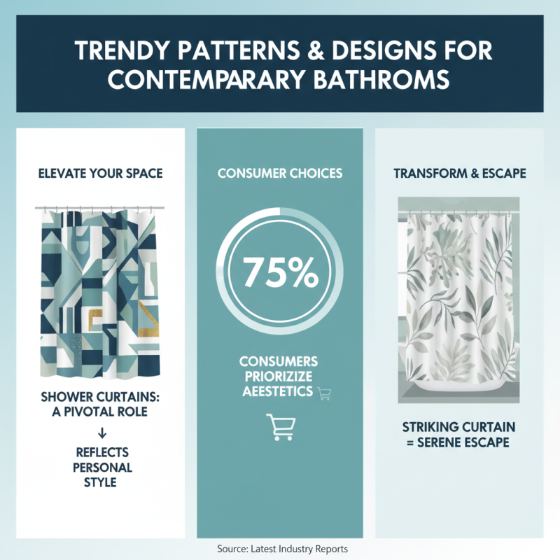 Top 10 Shower Curtains in China for Every Bathroom Style?