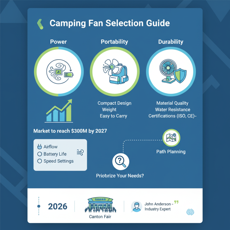 How to Choose the Best Camping Fan at the 2026 Canton Fair?