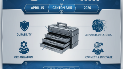Top 10 Metal Tool Boxes to Discover at Canton Fair 2026?