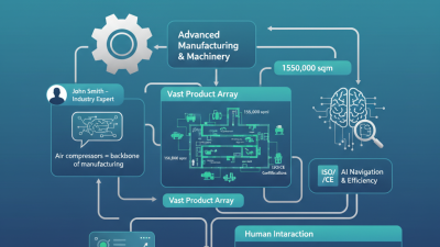 Top Air Compressors to Discover at the 139th Canton Fair 2026?