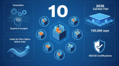Top 10 ADSS Fiber Optic Cables for Global Buyers at 2026 Canton Fair?