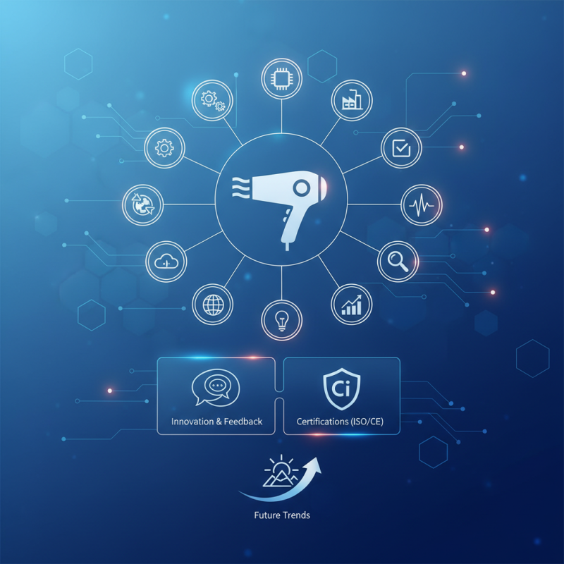 Top 10 Hair Dryer OEM Brands to Consider at 2026 Canton Fair?