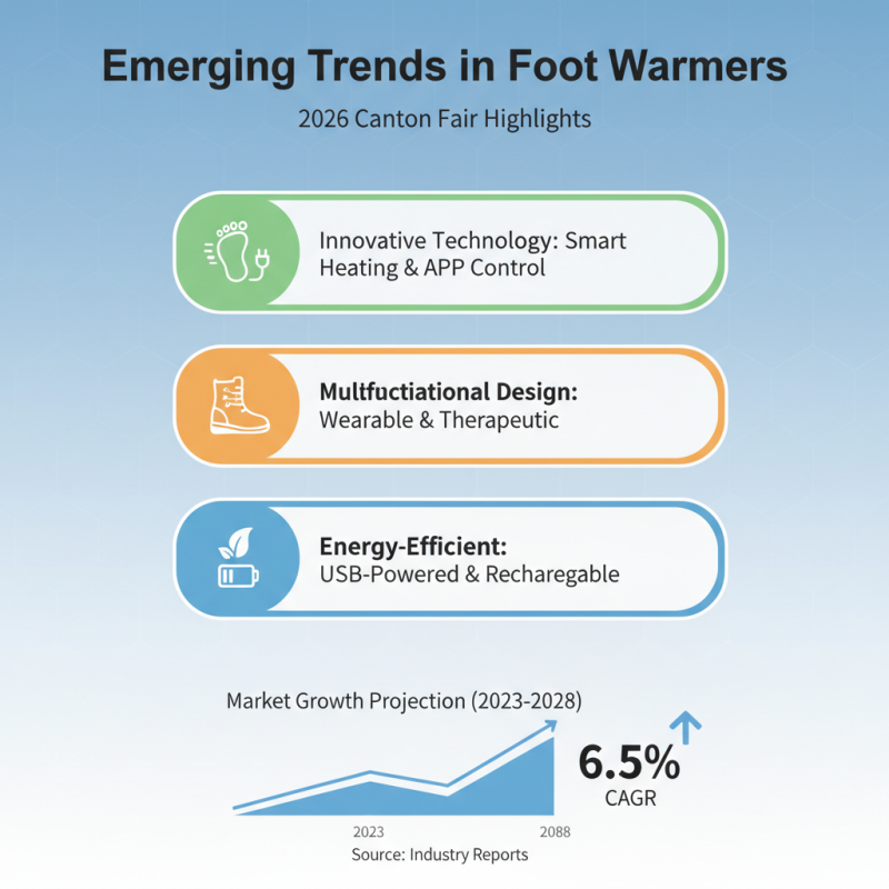 Top 5 Feet Warmers to Discover at 2026 Canton Fair?