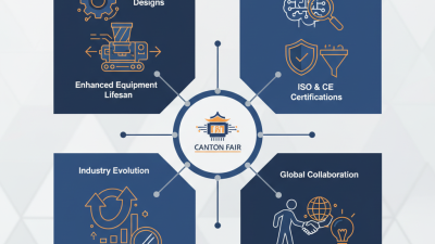 Best Crusher Wear Products Revealed at 2026 Canton Fair?