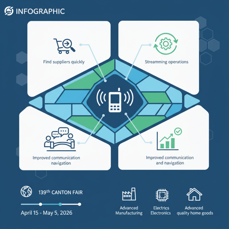 What is a UHF Mobile Computer for the 139th Canton Fair 2026?