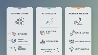 What is Crusher Wear Trends for 2026 Canton Fair?