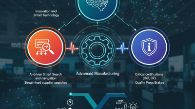 China Best Press Brake at 2026 Canton Fair What to Expect?