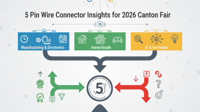 Top 5 Pin Wire Connector Insights for 2026 Canton Fair?