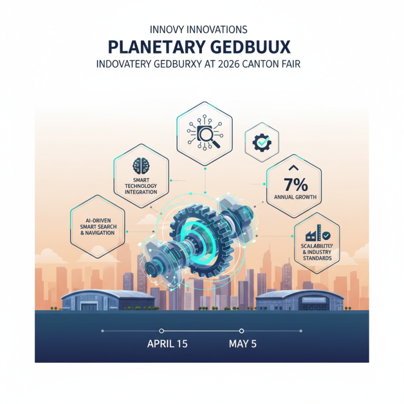 Top 10 Planetary Gearbox Innovations at 2026 Canton Fair?