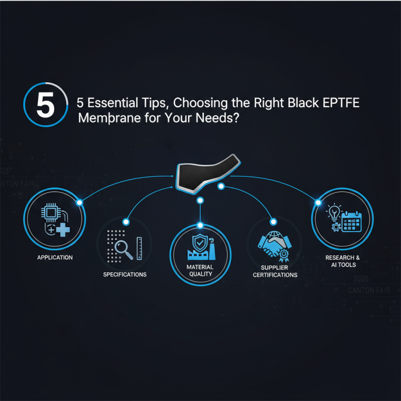 5 Essential Tips for Choosing the Right Black EPTFE Membrane for Your Needs?