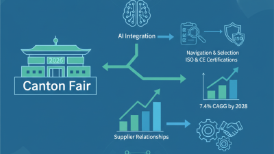 Amplifier Audio Board Insights from 2026 Canton Fair?