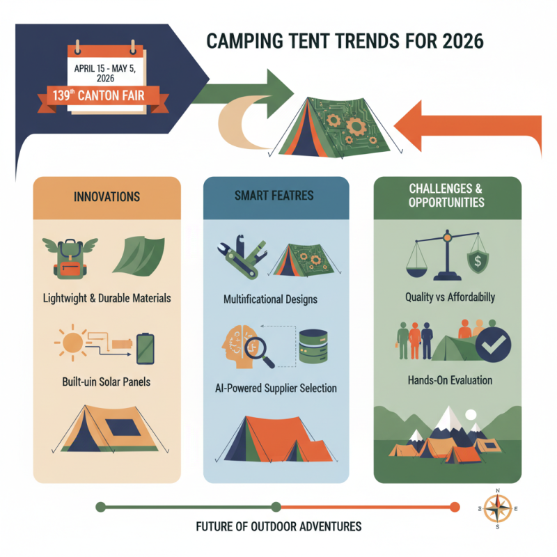 Camping Tent Trends for 2026 at the 139th Canton Fair?