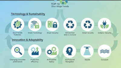 Top 10 Door Hinge Trends at 2026 Canton Fair China?