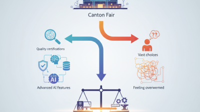 Top Audio Video Cables to Source at 2026 Canton Fair?