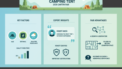 How to Choose the Best Camping Tent at the 2026 Canton Fair?