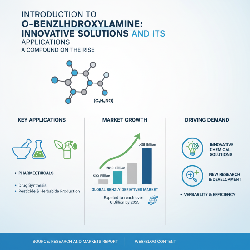 What to Expect at 2026 Canton Fair with O Benzylhydroxylamine?