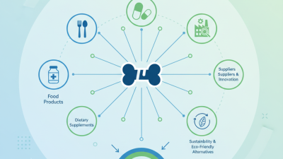 What is Bone Gelatin and its Role in the 2026 Canton Fair?