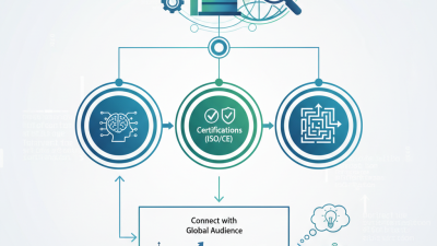 Press Brake Tips for Success at 2026 Canton Fair?