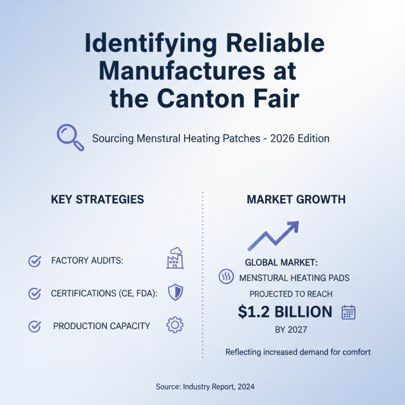 How to Source Menstrual Heating Patches at the 2026 Canton Fair?