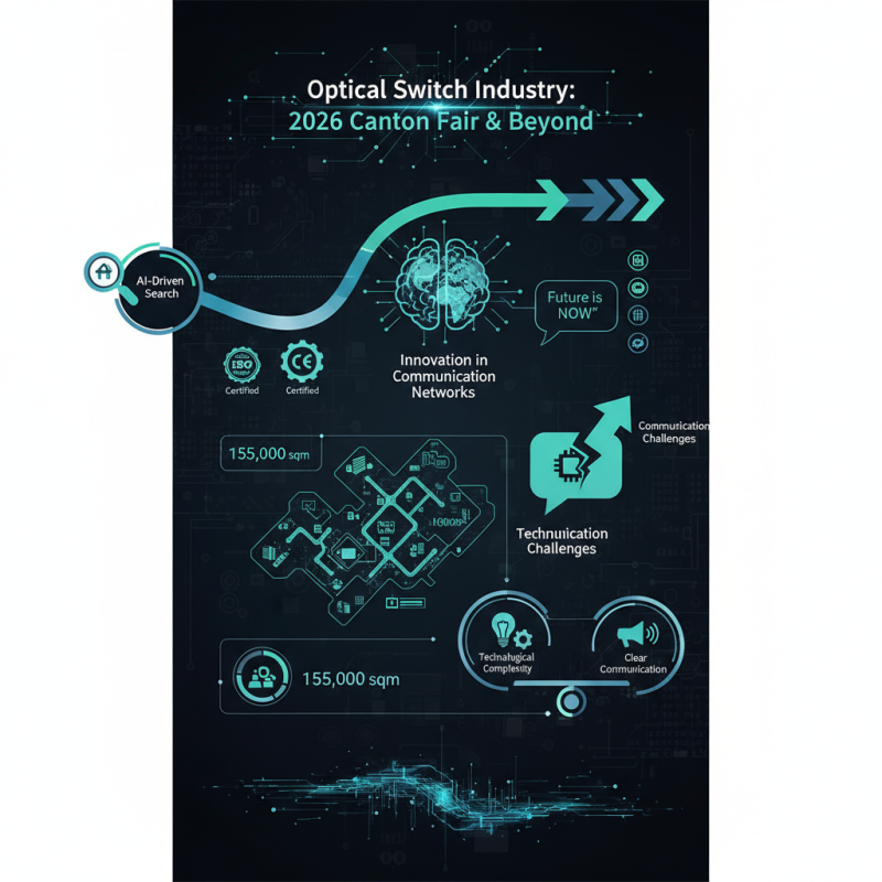 Top Optical Switch Suppliers at 2026 Canton Fair in China?