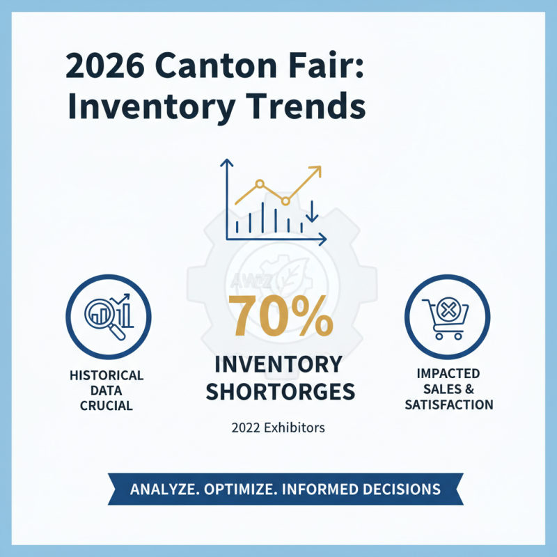 How to Optimize Storage Inventory for 2026 Canton Fair?