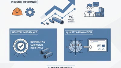 Best Hot Dip Galvanized Steel Pipe for 2026 Canton Fair?