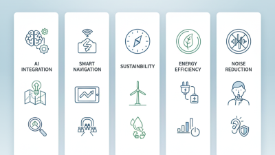 Top 5 Air Compressor Trends at the 139th Canton Fair 2026?