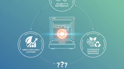 2026 Best Dishwasher Heating Element Choices for Your Kitchen?