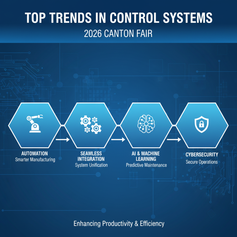 Top Control Systems to Explore at 2026 Canton Fair?