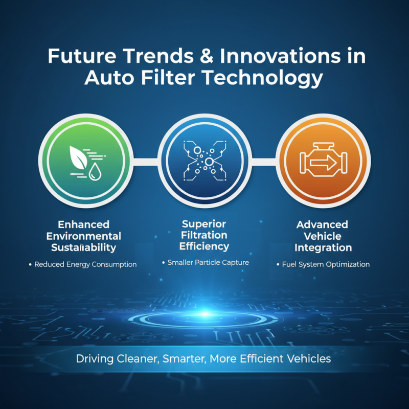 China Top 10 Auto Filter Brands You Should Know?