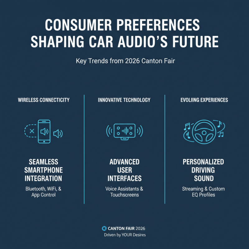 Top Car Stereo Trends at 2026 Canton Fair for Global Buyers?