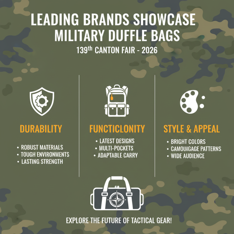 Top Military Duffle Bags at the 139th Canton Fair 2026?