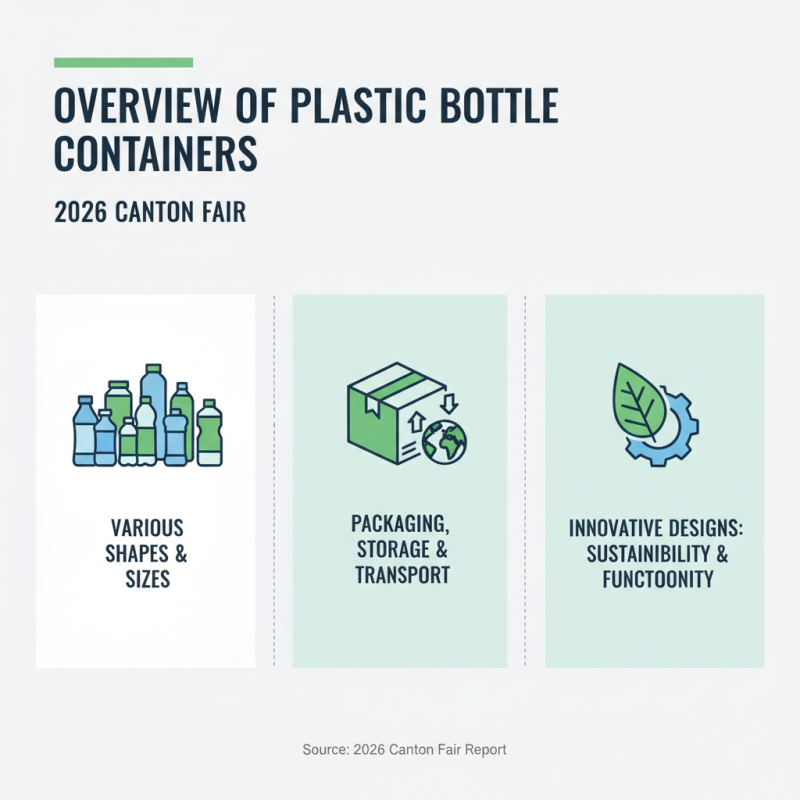 Top 5 Plastic Bottle Containers to Explore at 2026 Canton Fair?
