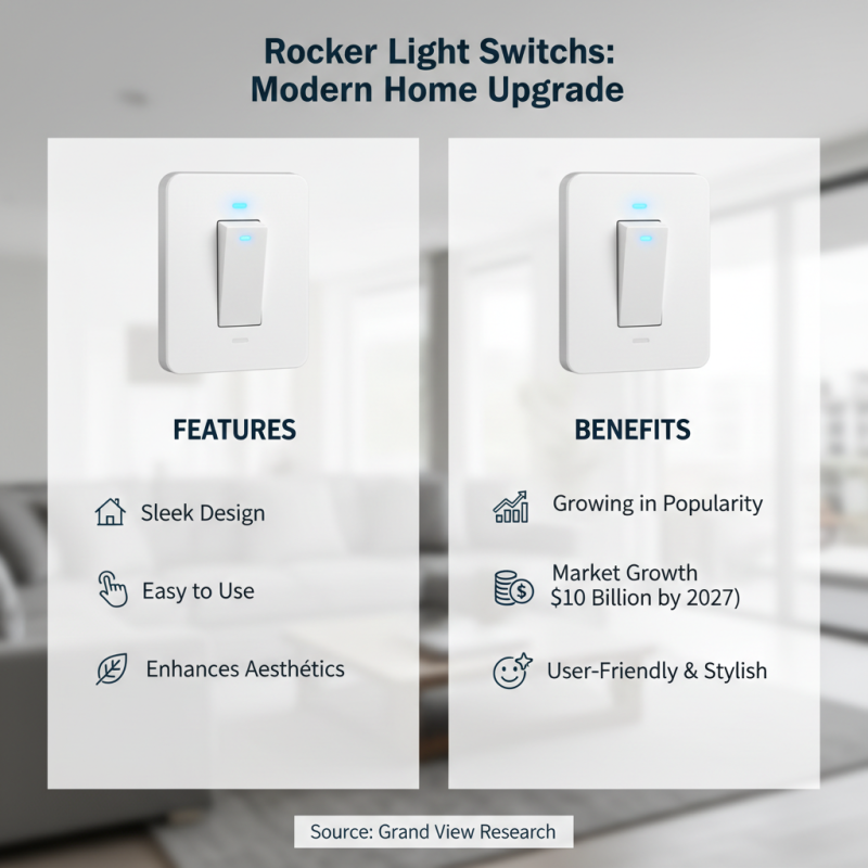 What is Rocker Light Switch at the 2026 Canton Fair?