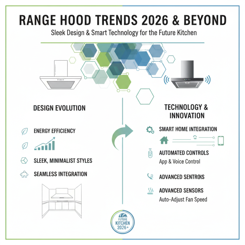 How to Choose the Best Range Hood at the 139th Canton Fair 2026?