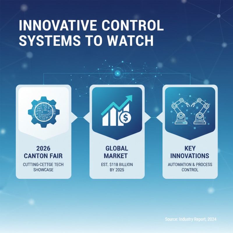 Top Control Systems to Explore at 2026 Canton Fair?