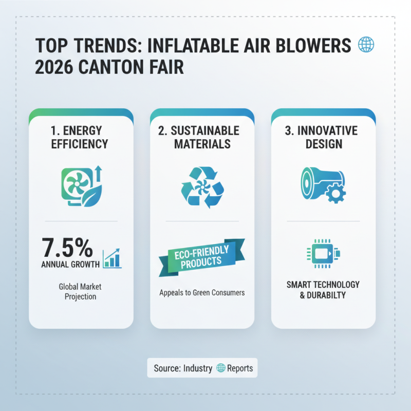 Top 10 Inflatable Air Blowers at 2026 Canton Fair?