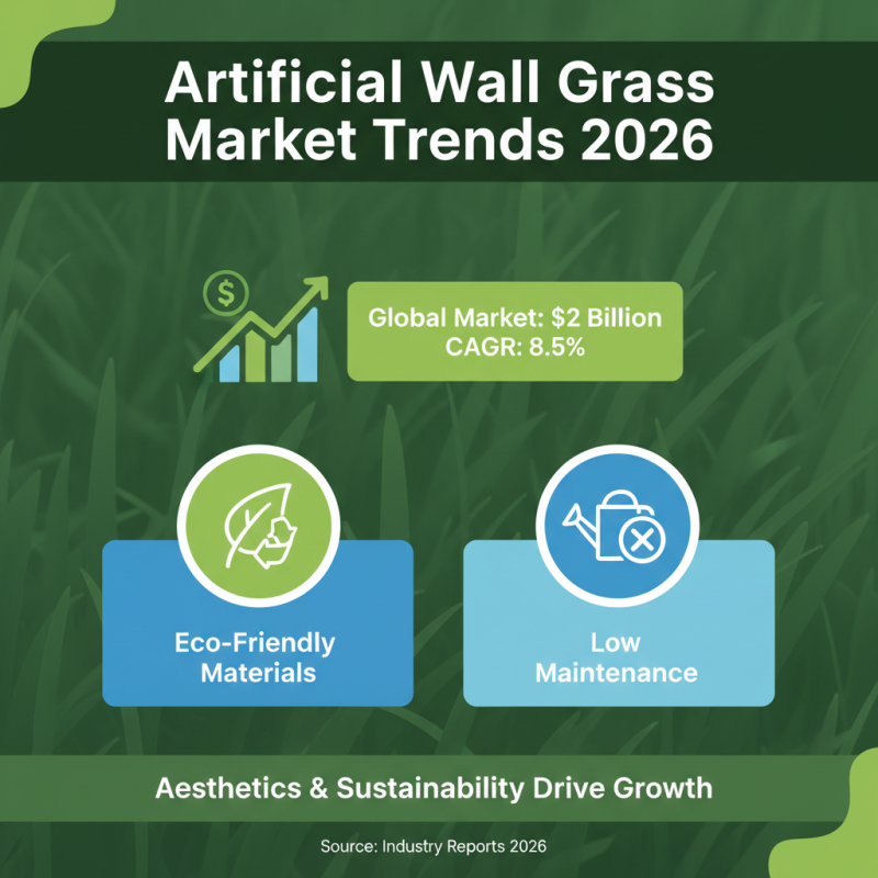 Top Artificial Wall Grass Trends at 2026 Canton Fair?